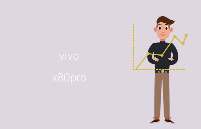 vivo x80pro 息屏动画怎么关闭 vivox80prohd怎么隐藏？